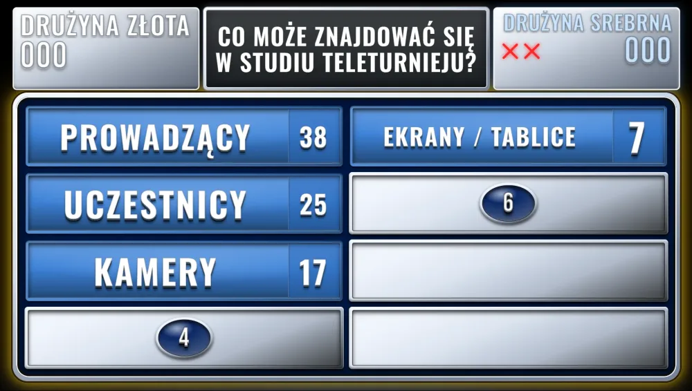 Tablica TV w stylu Family Feud