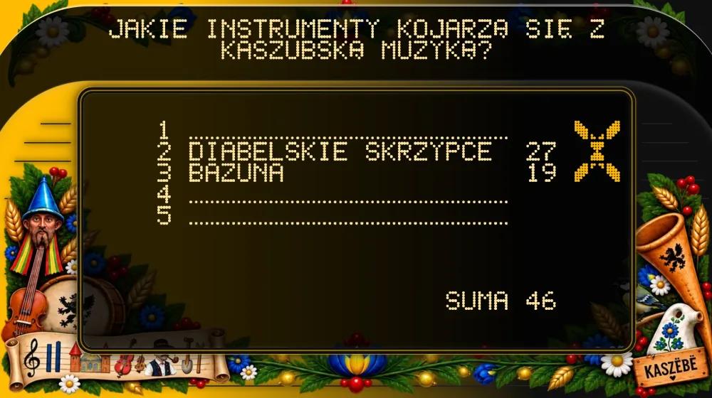 Tablica TV — motyw kaszubski