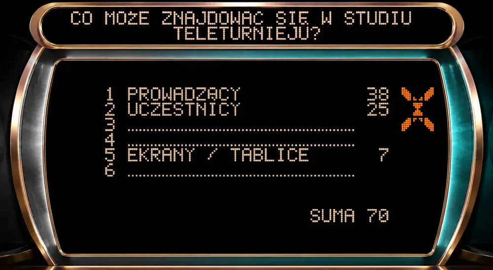 Tablica TV w motywie Samiku